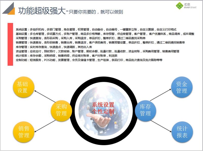 CRM客户管理软件：助力企业精准营销的新引擎