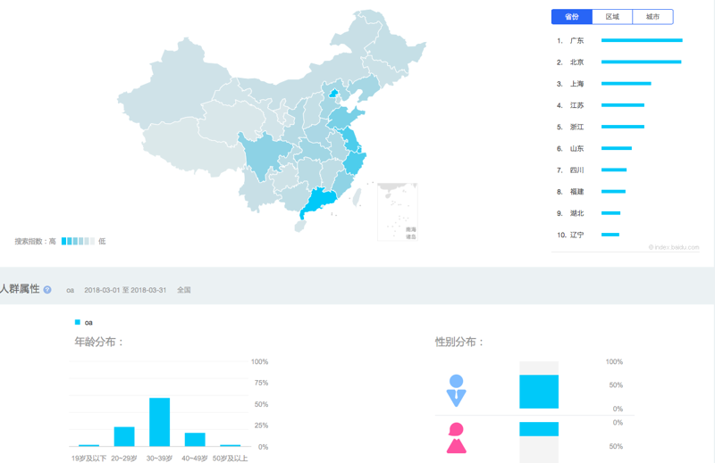 CRM客户管理软件:新时代企业运营的新引擎