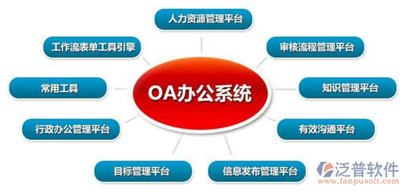 CRM客户管理软件:助力企业精准营销